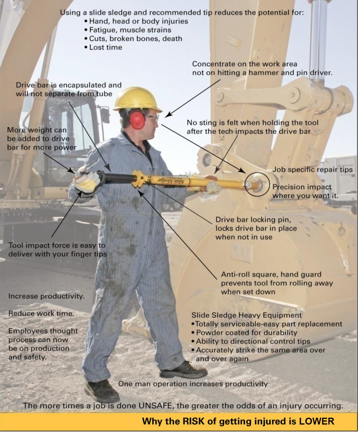 Slide Sledge Hammer - Image 4