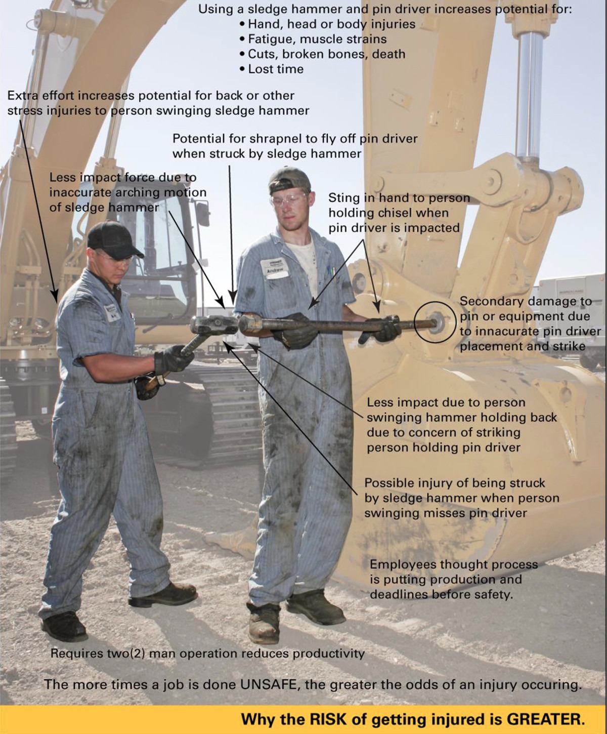 Slide Sledge Hammer - Image 5